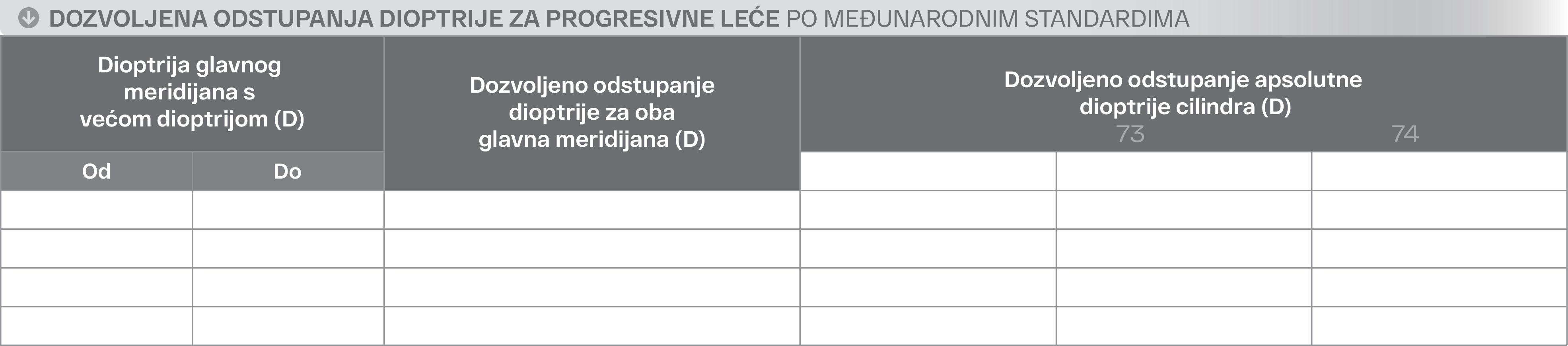 tabela-medjunarodnistandardi