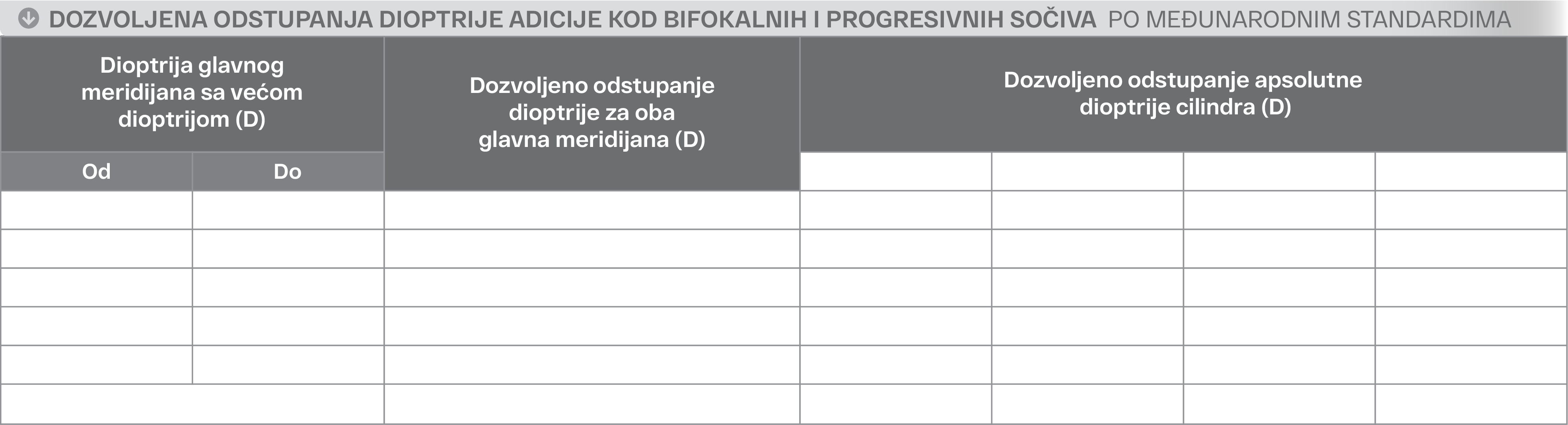 tabela-medjunarodnistandardi